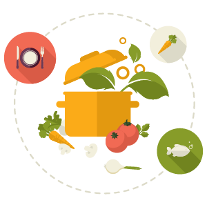 data-lake-ingredients.png Data lake - buzzword or useful concept? Data lake ingredients
