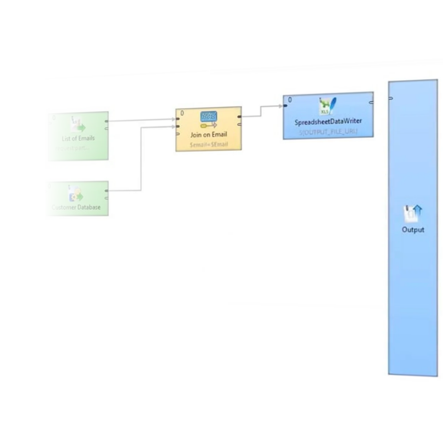 data-services--data-services