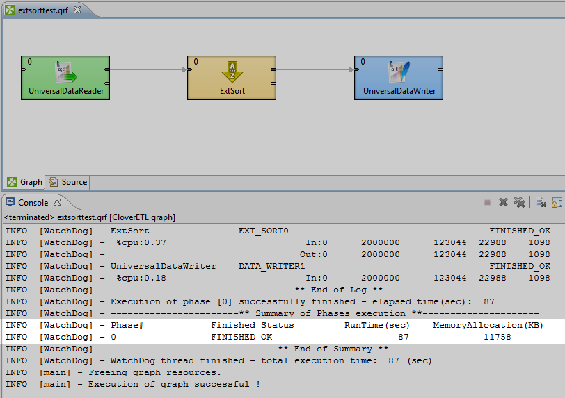 extsort-screen Sorting Data: ExtSort vs. FastSort – which one is better for me? (Part 2)