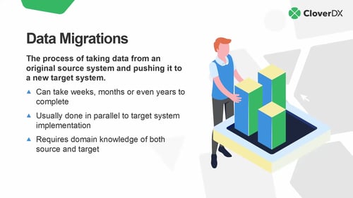 2021-12-14_02 Legacy systems part of your tech stack (848 8730 1563)