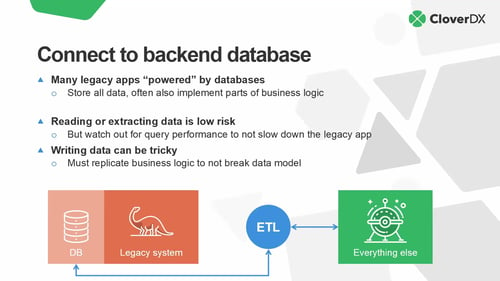 2021-12-14_05 Legacy systems part of your tech stack (848 8730 1563)