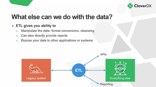 2021-12-14_06 Legacy systems part of your tech stack (848 8730 1563)