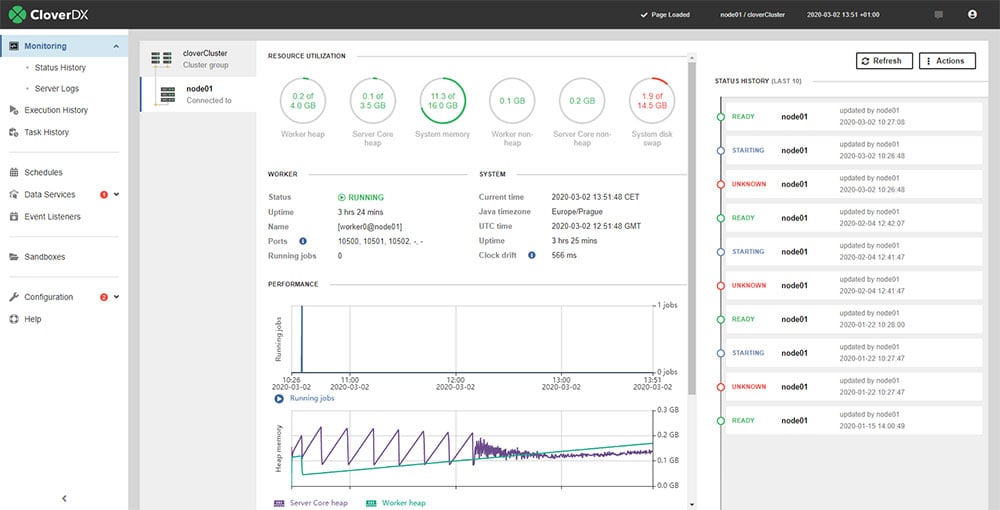 CloverDX Server screenshot