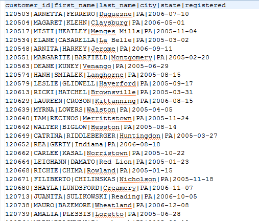 How to Easily Enrich Data Using CloverDX’s Auto-filling feature