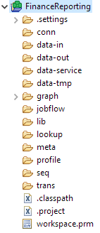 CloverDX default project structure