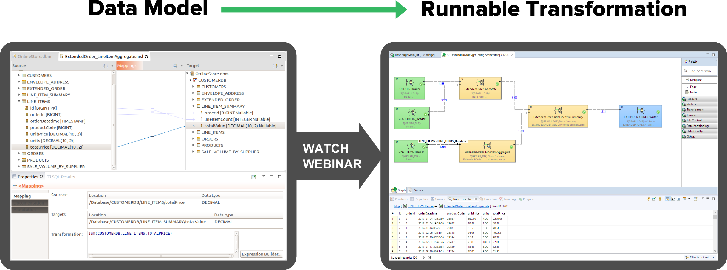 From data models to runnable data transformations - watch the webinar