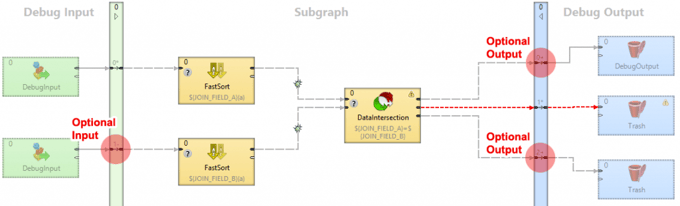 Designing Versatile Subgraphs Using Optional Ports