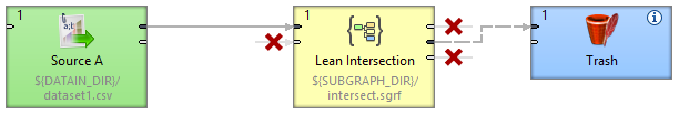 Designing Versatile Subgraphs Using Optional Ports