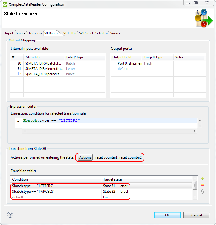 Processing Heterogeneous Data with ComplexDataReader