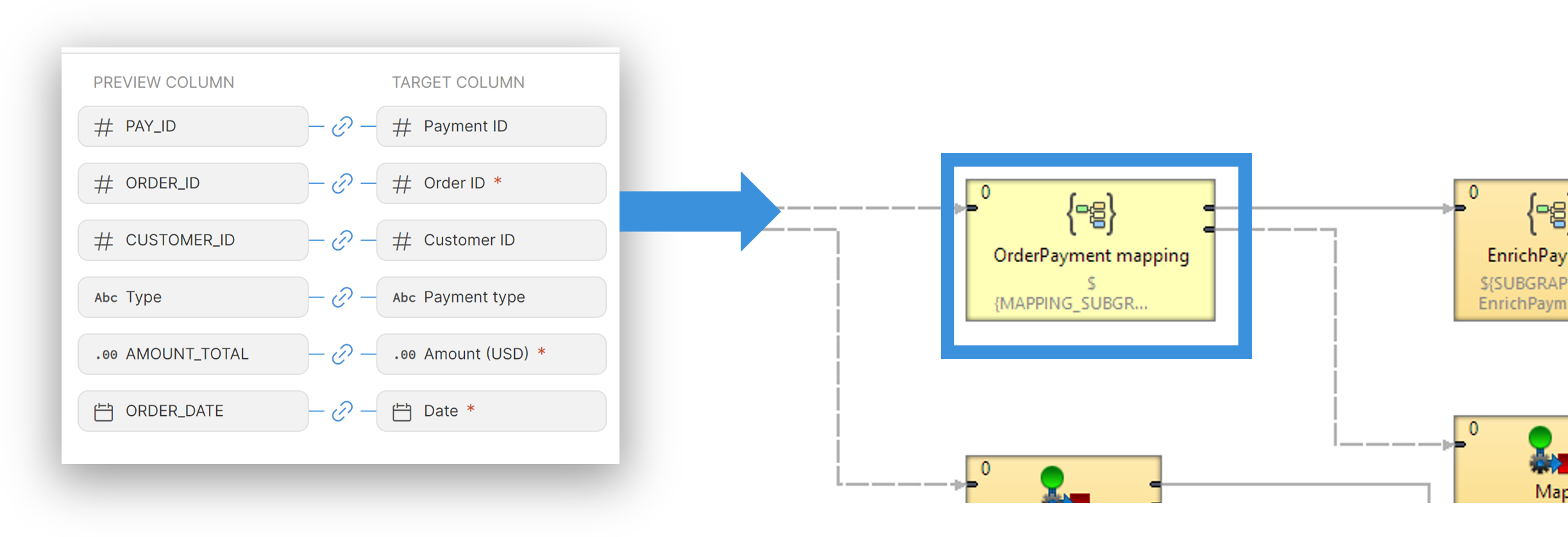 wrangler mapping - designer-2